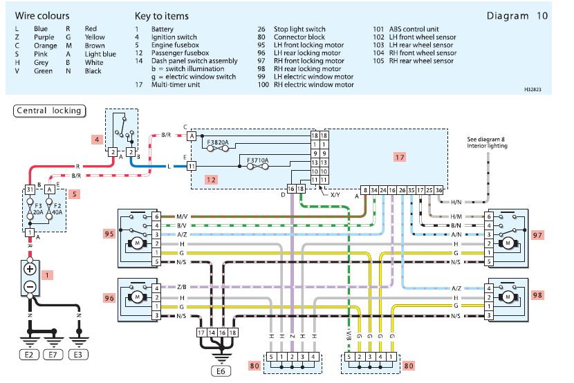 schema.jpg