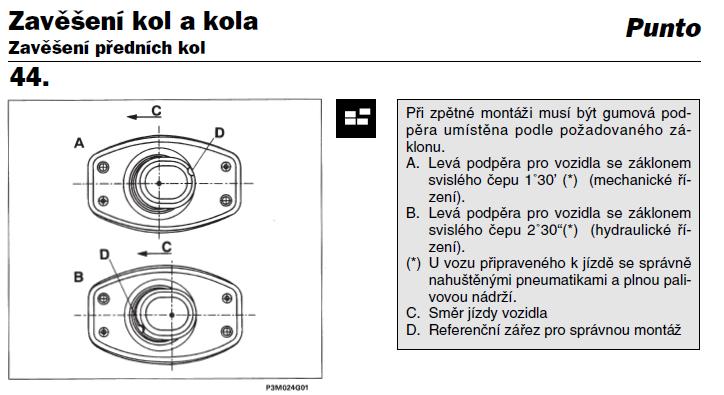 uložení.JPG