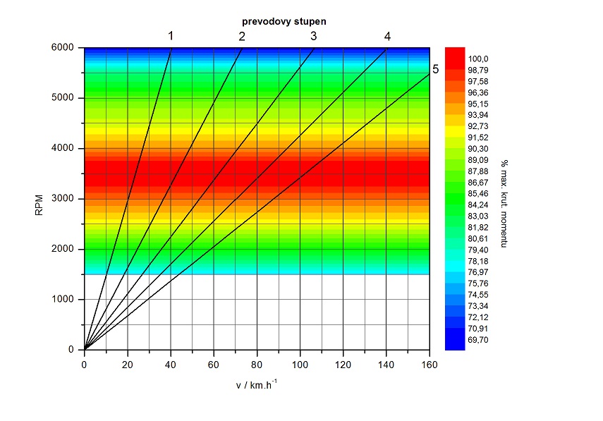 Graph2.jpg